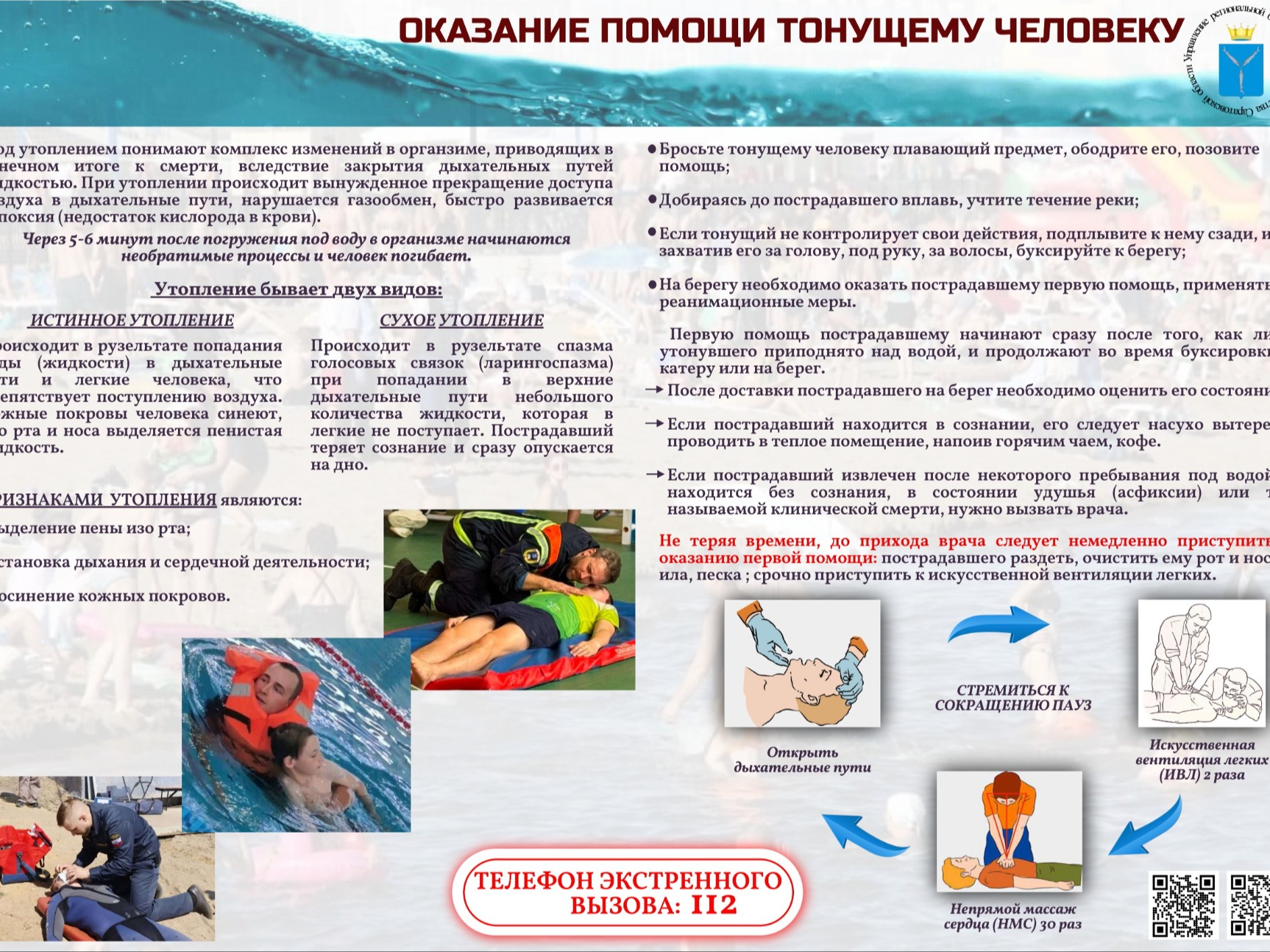 Оказание помощи тонущему человеку.