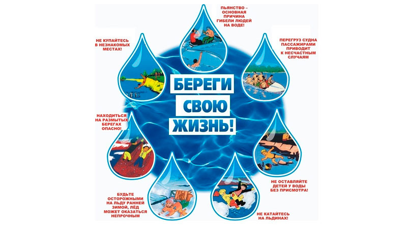 Памятка по правилам поведения на воде населению города Балашова и Балашовского района Саратовской области.